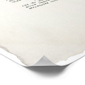 Instrument voor overgave voor de Tweede Wereldoorl Poster (Hoek)