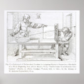 Instrument voor wiskundige precisie poster (Voorkant)