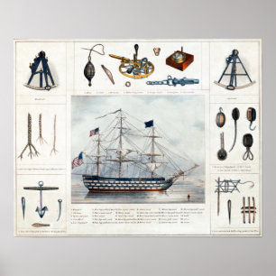 instrumenten voor de maritieme handel poster