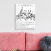 Instrumenten voor versnijding, illustratie van "De Canvas Afdruk (Insitu (Woonkamer))