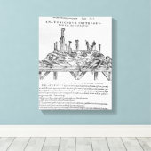 Instrumenten voor versnijding, illustratie van "De Canvas Afdruk (Insitu (Houten vloer))