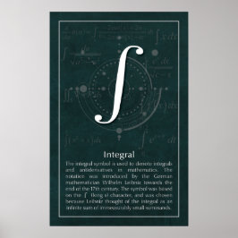 Integraal Poster