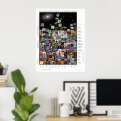 Integrale fasen en Tegels voor ontwikkeling 5 Poster (Thuiskantoor)