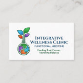 Integratieve Wellness - Functionele Geneeskunde Visitekaartje (Voorkant)