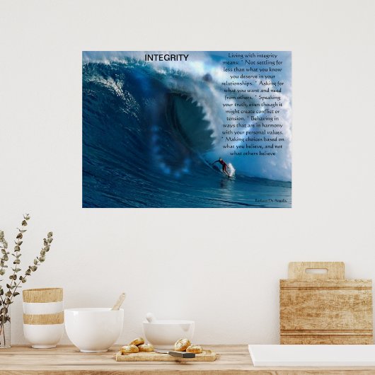 INTEGRITEIT POSTERS 6 (Keuken)