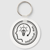 Intellectual-4me-pet Sleutelhanger (Achterkant)
