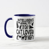 Intelligence-analist Cat Lover Mok (Links)