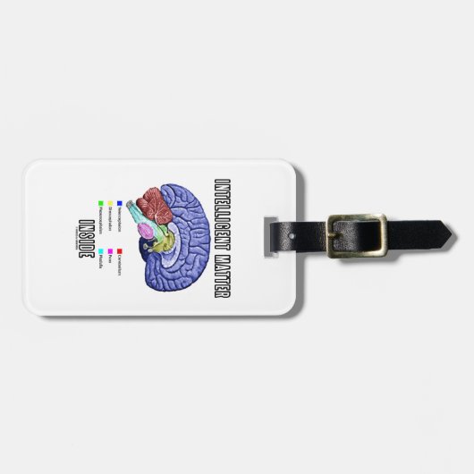 Intelligente materie binnenin (Humor van de anatom Bagagelabel (Voorkant horizontaal)