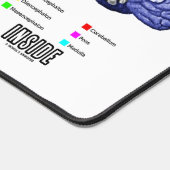 Intelligente materie in de Humor van de anatomisch Bureaumat (Hoek)