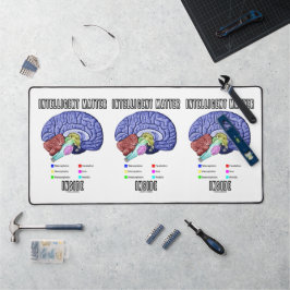 Intelligente materie in de Humor van de anatomisch Bureaumat