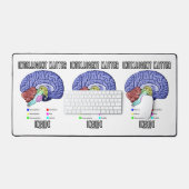 Intelligente materie in de Humor van de anatomisch Bureaumat (Keyboard & Muis)