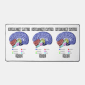 Intelligente materie in de Humor van de anatomisch Bureaumat (Voorkant)