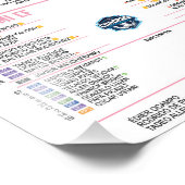 Inter Miami Campeón MLS 2025 Foto Afdruk (Hoek)