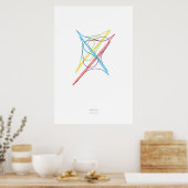 Interchange Choreografie: Beijing, China Poster (Keuken)