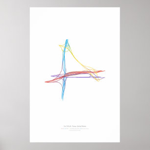Interchange Choreografie: Fort Worth, TX, VS Poster