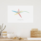 Interchange Choreografie: New York City, NY, VS 2 Poster (Keuken)
