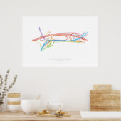 Interchange Choreografie: Newark, NJ, US 2 Poster (Keuken)