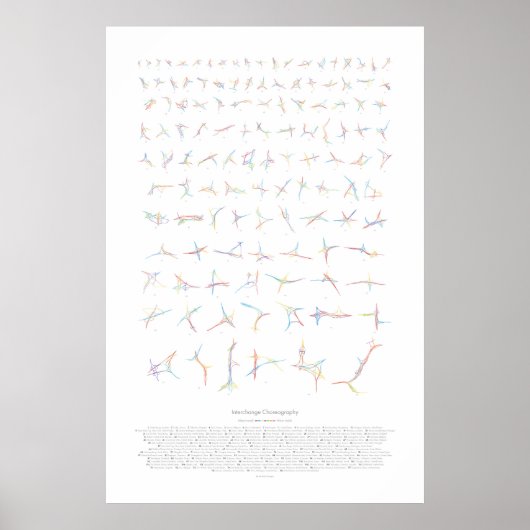 Interchange Choreografie: Tweede Editie Poster (Voorkant)