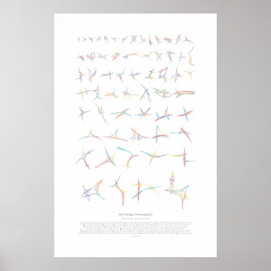 Interchange Choreografie v2 Poster (Voorkant)