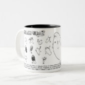 Interessant beheert mok (Voorkant links)