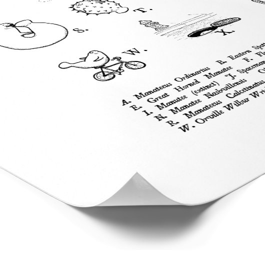 Interessant beheert Poster (Hoek)