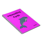Interessant feitennotebook notitieboek (Rechterzijde)