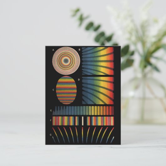 Interferentiepatronen Briefkaart (Staand voorkant)