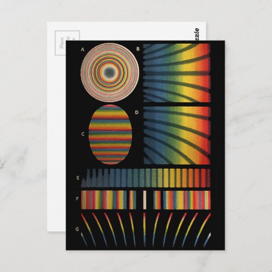 Interferentiepatronen Briefkaart (Voorkant / Achterkant)