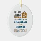 Interieurontwerp omdat het de binnenkant is van di keramisch ornament (Rechts)