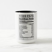 Interior Designer Nutrition Facts Mok (Midden)
