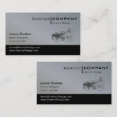 Intern design Creëer uw eigen Visitekaartje (Voorkant / Achterkant)