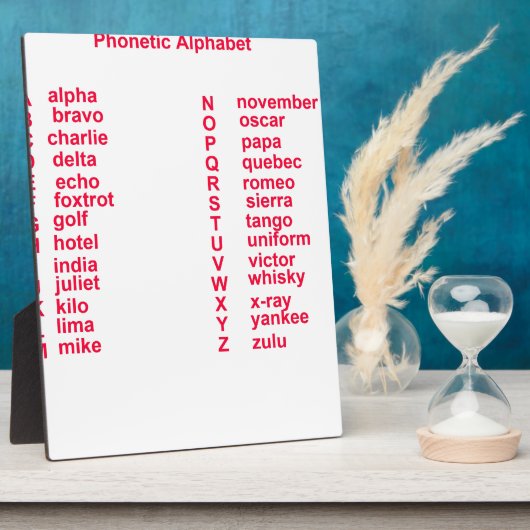 Internationaal Alfabet Fotoplaat (Zijkant)