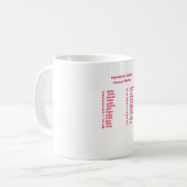 Internationaal Alfabet Koffiemok (Voorkant links)