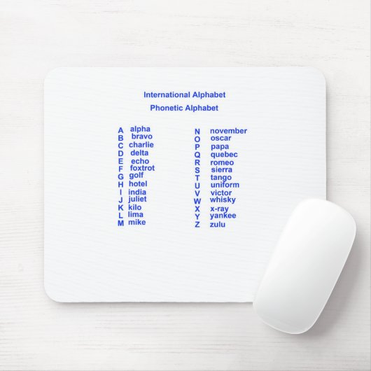 Internationaal Alfabet Muismat (Met muis)