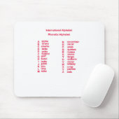 Internationaal Alfabet Muismat (Met muis)