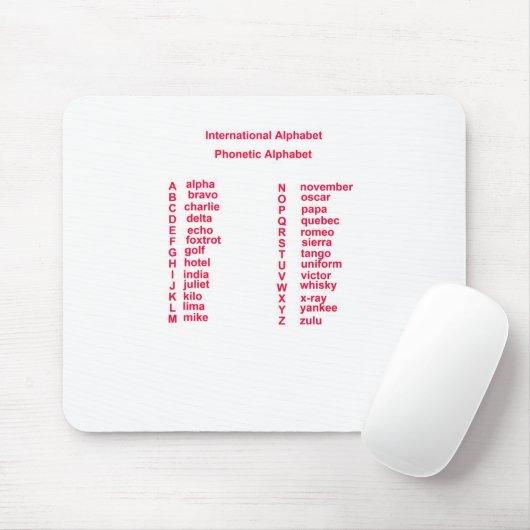 Internationaal Alfabet Muismat (Met muis)