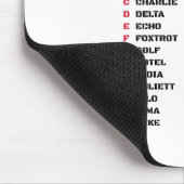 Internationaal fonetisch alfabet Canada Muismat (Hoek)