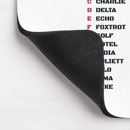 Internationaal fonetisch alfabet Canada Muismat (Hoek)