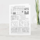 Internationaal fonetisch alfabet kaart (Voorkant)