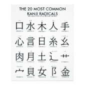 Internationaal > Japans | 20 meest voorkomende Kan Foto Afdruk (Voorkant)