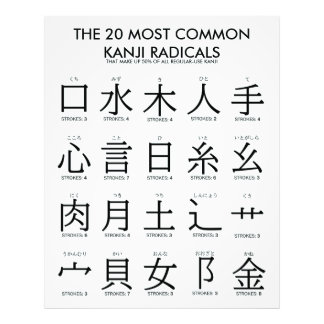 Internationaal > Japans | 20 meest voorkomende Kan Foto Afdruk