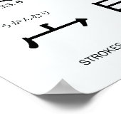 Internationaal > Japans | 20 meest voorkomende Kan Poster (Hoek)