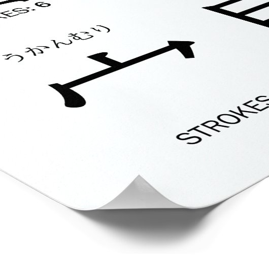 Internationaal > Japans | 20 meest voorkomende Kan Poster (Hoek)