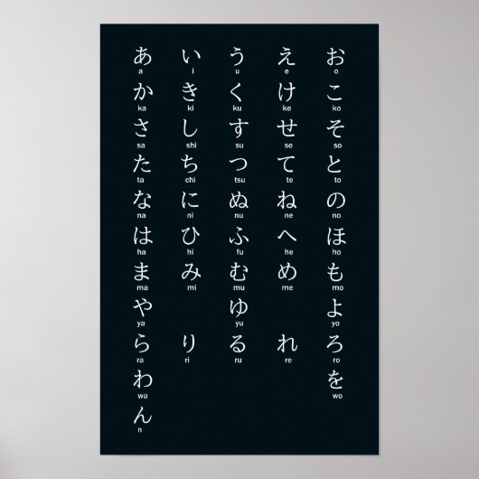 Internationaal > Japans | Hiragana Alphabet ひらがな D Poster (Voorkant)