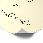 Internationaal > Japans | Hiragana Alphabet ひ ら が  Poster (Hoek)