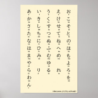 Internationaal > Japans | Hiragana Alphabet ひ ら が Poster