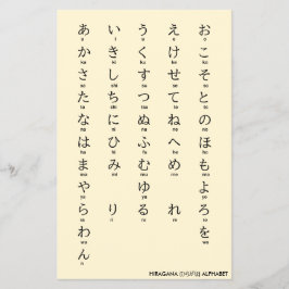 Internationaal > Japans | Hiragana- en Katakana-al Flyer