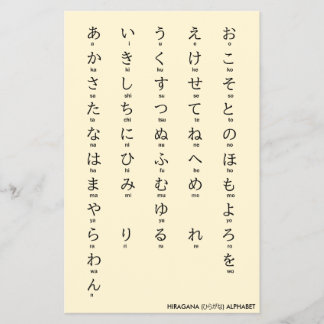 Internationaal > Japans | Hiragana- en Katakana-al Flyer
