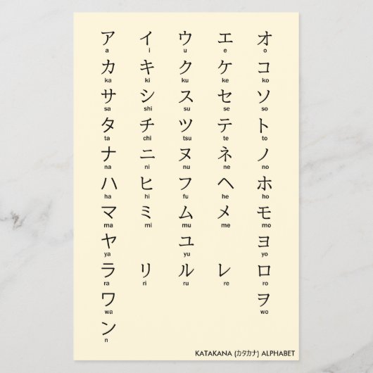 Internationaal > Japans | Hiragana- en Katakana-al Flyer (Achterkant)