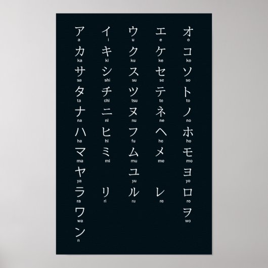 Internationaal > Japans | Katakana Alphabet カタカナ D Poster (Voorkant)